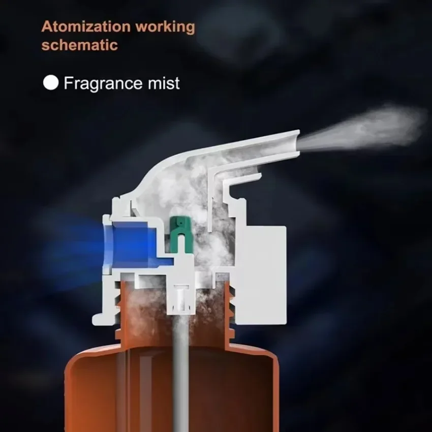 Difusor de aceites esenciales  - Home Fragrance Products reseña y precio