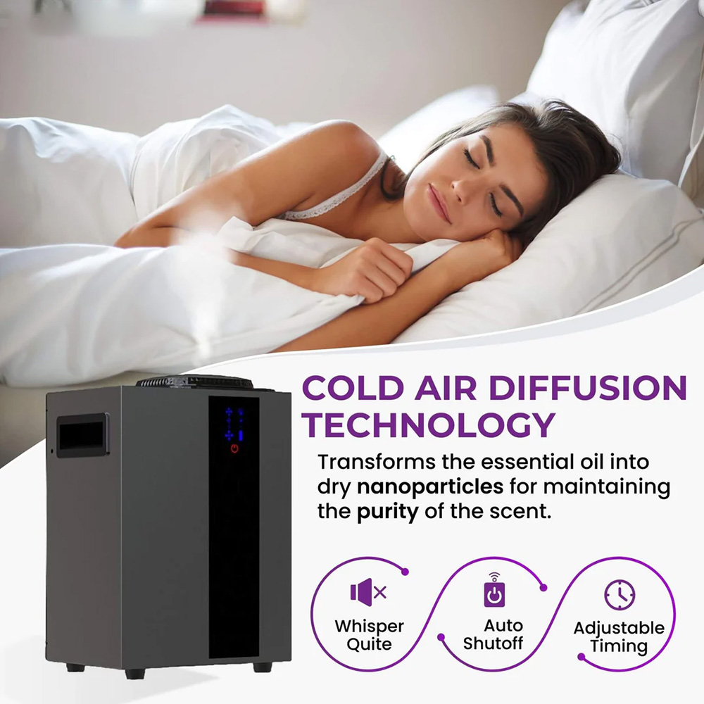 Difusor de Aroma con sistema H - Home Fragrance Items reseña y precio