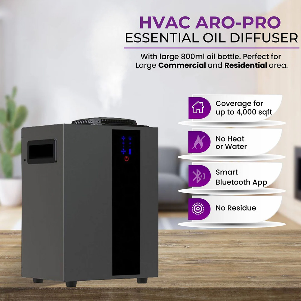 Difusor de Aroma con sistema H - Home Fragrance Items reseña y precio