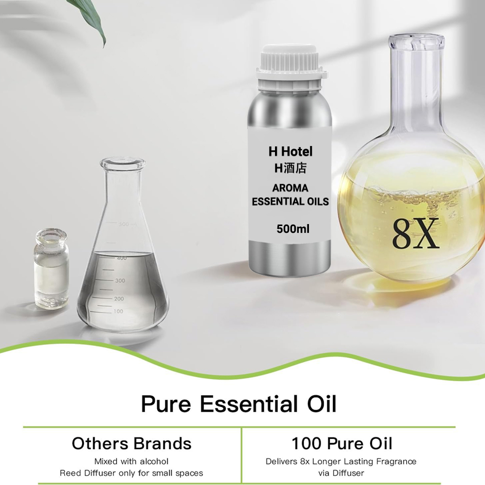 Fragancia para Difusor 500ml D - Home Fragrance Products reseña y precio