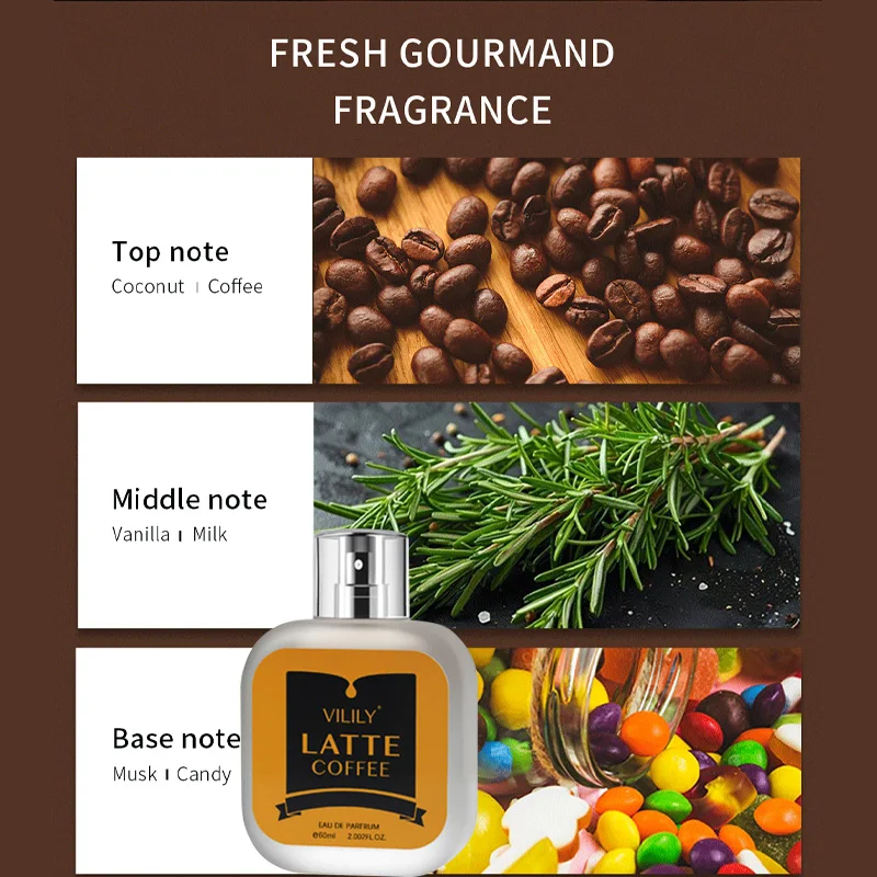 60ml capuchino De Chocolate Ea - Home Fragrance Vanilla Musk reseña y precio