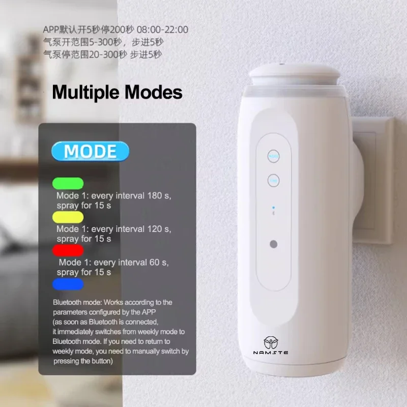 Difusor inteligente portátil N - Home Fragrance Items reseña y precio