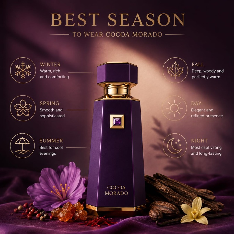 Perfume Portátil French Avenue - Home Fragrance In French reseña y precio