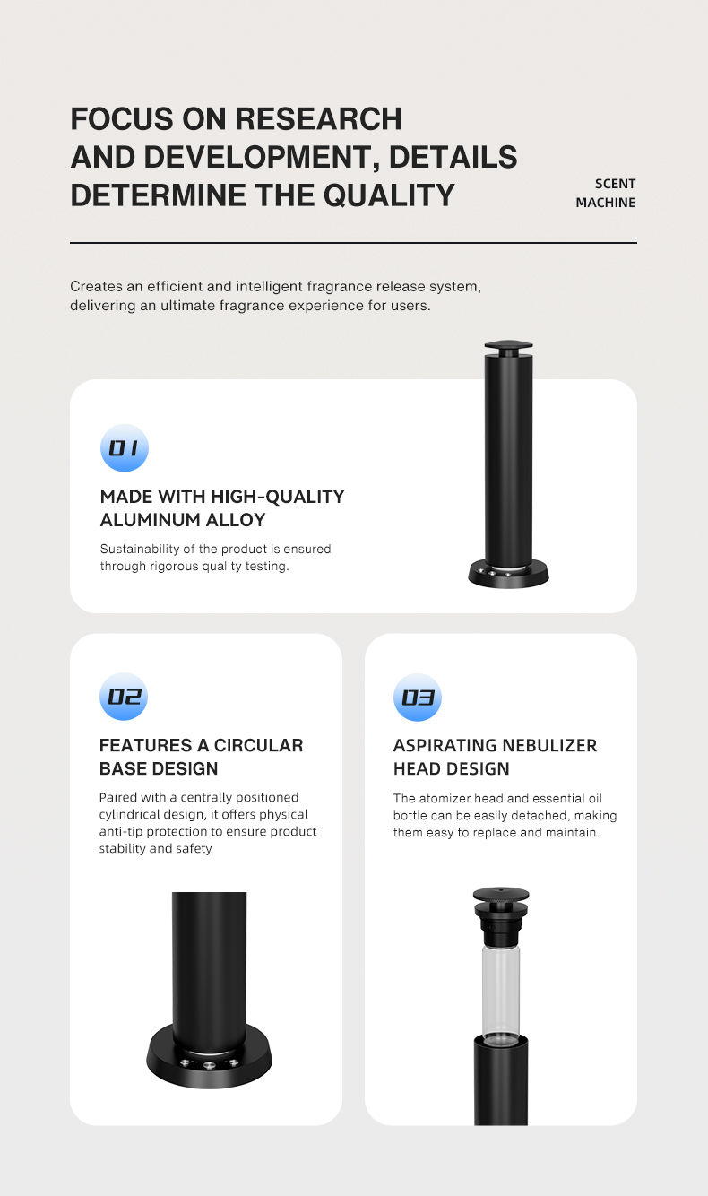 Difusor de Aroma Bluetooth par - Home Fragrance Products reseña y precio