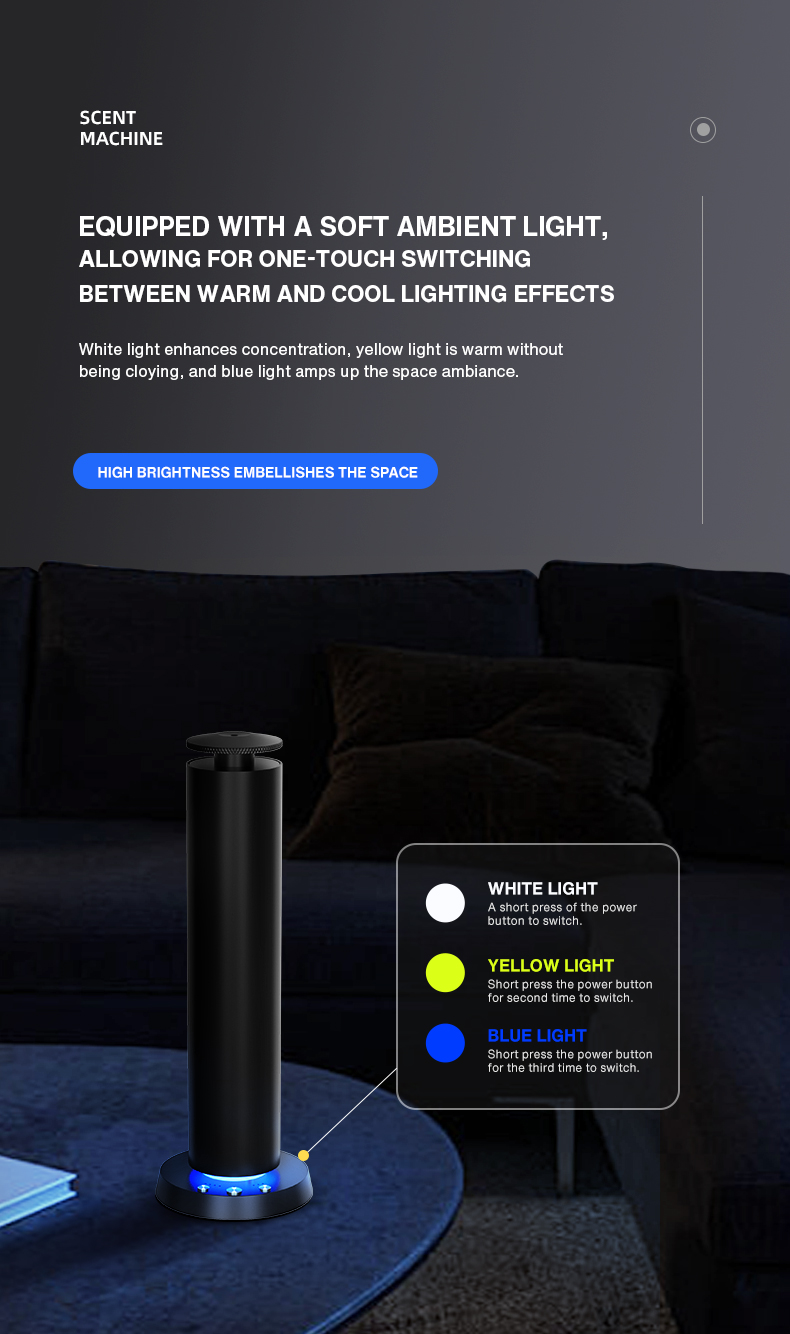 Difusor de Aroma Bluetooth par - Home Fragrance Products reseña y precio